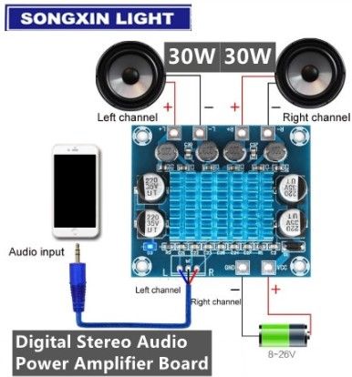 Modulo Mini Amplif Audio 30+30W XH-A232 8...